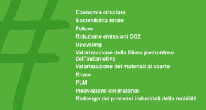 Tecnoproteo keyword